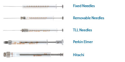 Tomopal Inc. – Glass Syringes, Laboratory Equipment, GC, LC, and HPLC ...